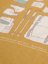 Load image into Gallery viewer, WHITE STUFF<BR>
Camping Tee<BR>
Yellow<BR>
